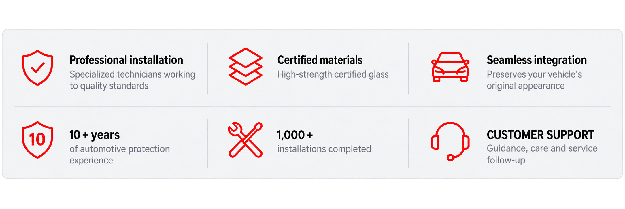 Professional installation, certified materials, seamless integration, experience, and customer support